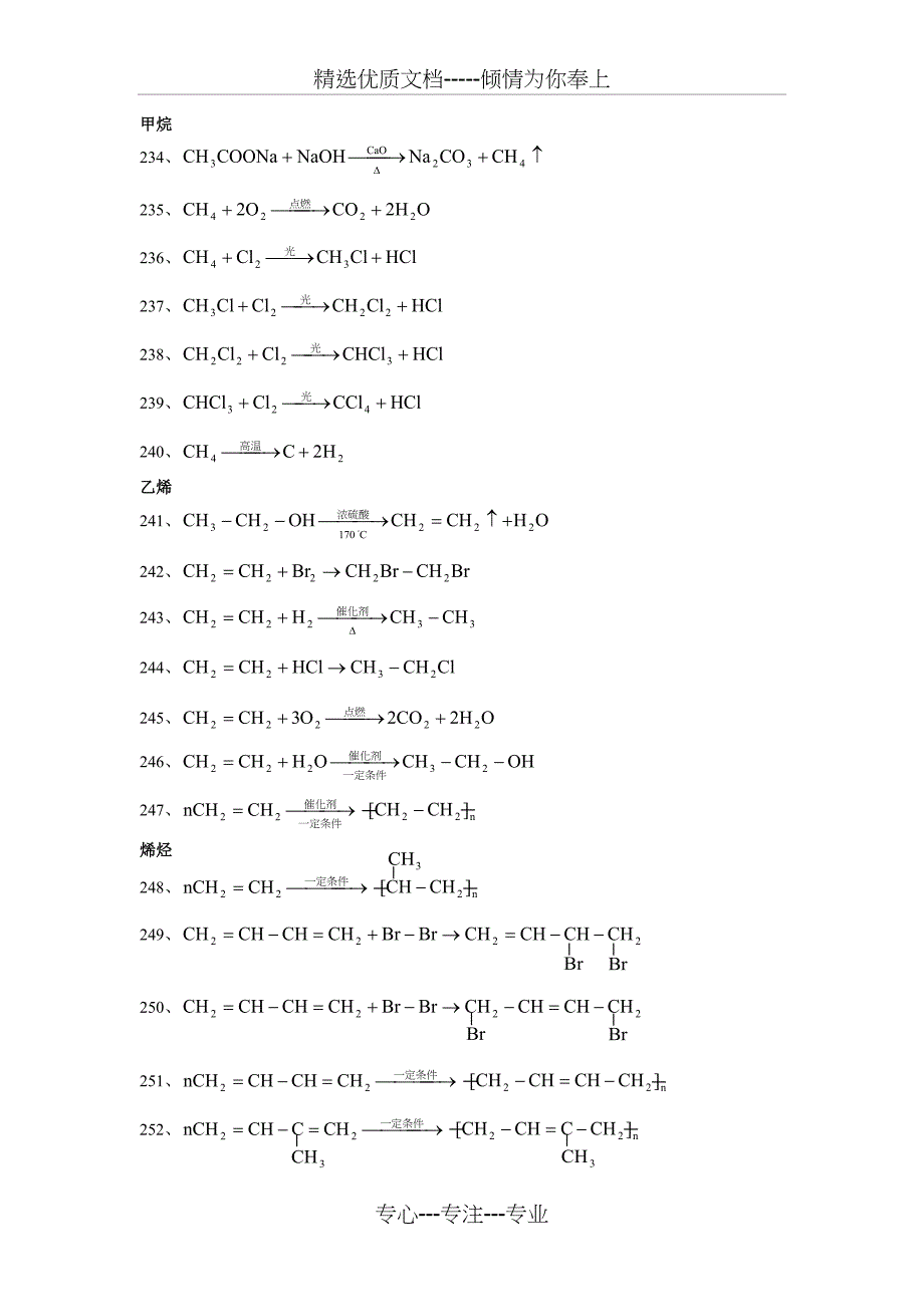 高中化学方程式-大全-汇总(共21页)_第1页