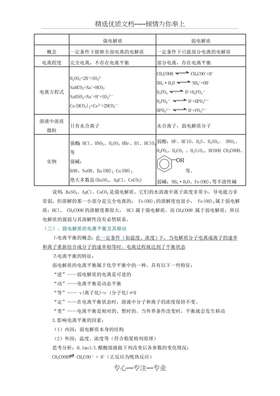 高中化学-选修四-第三章-——水溶液中的离子平衡全章教案(优秀)(共12页)_第2页