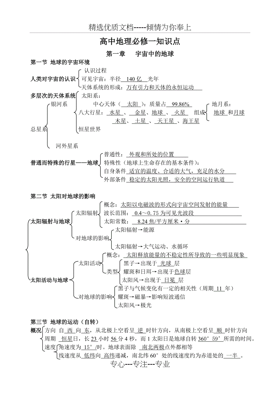 高中地理必修一-二-三全面知识点总结(共44页)_第1页