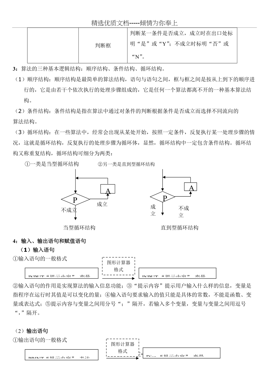 高中数学必修3知识点总结(共9页)_第2页