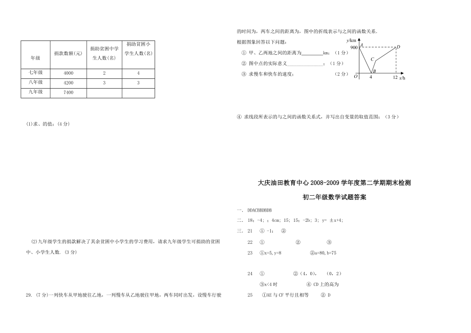 黑龙江大庆油田教育中心初二第二期末检测试卷_第4页