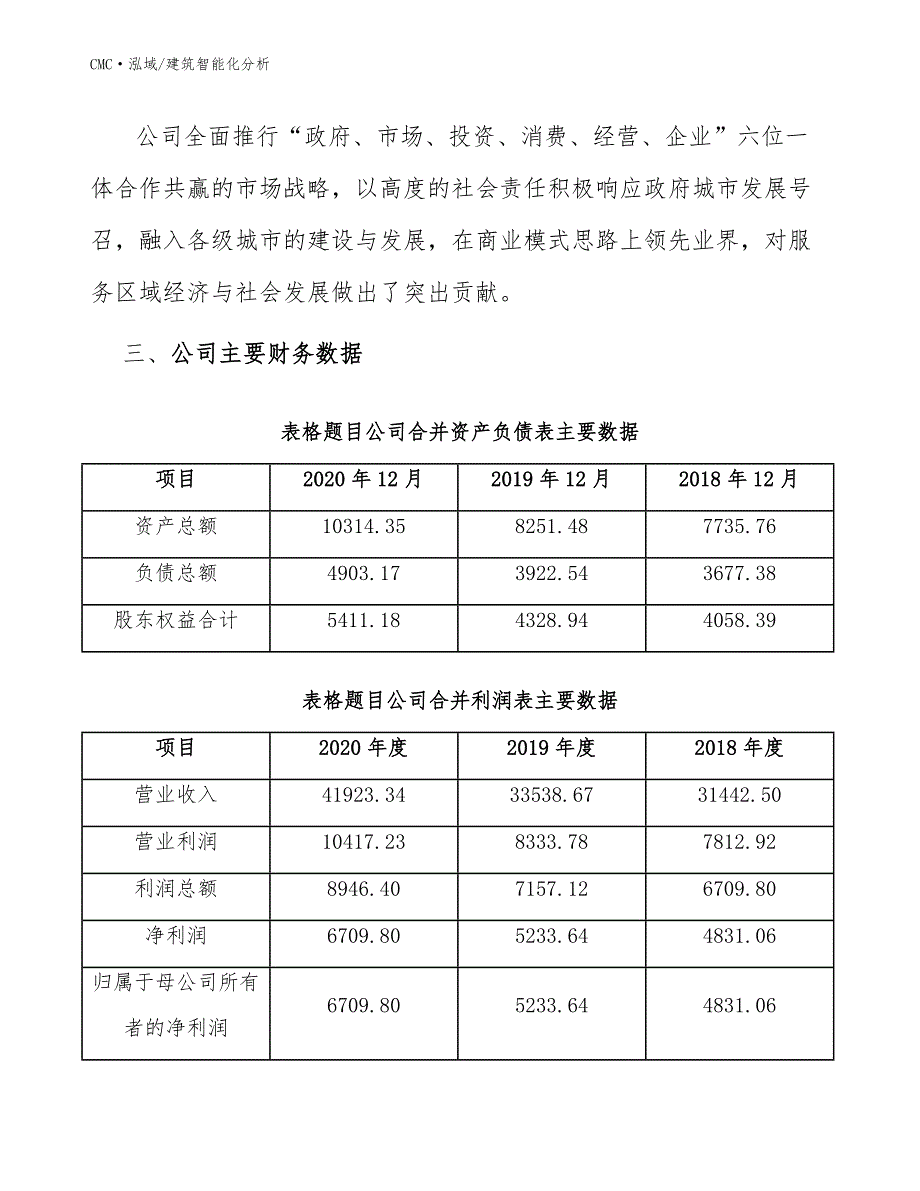 立体车库项目建筑智能化分析（范文）_第4页