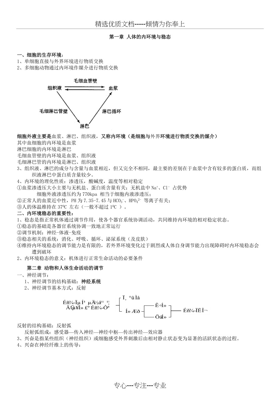 高中生物必修三知识点总结(全)(精编版)(共9页)_第1页