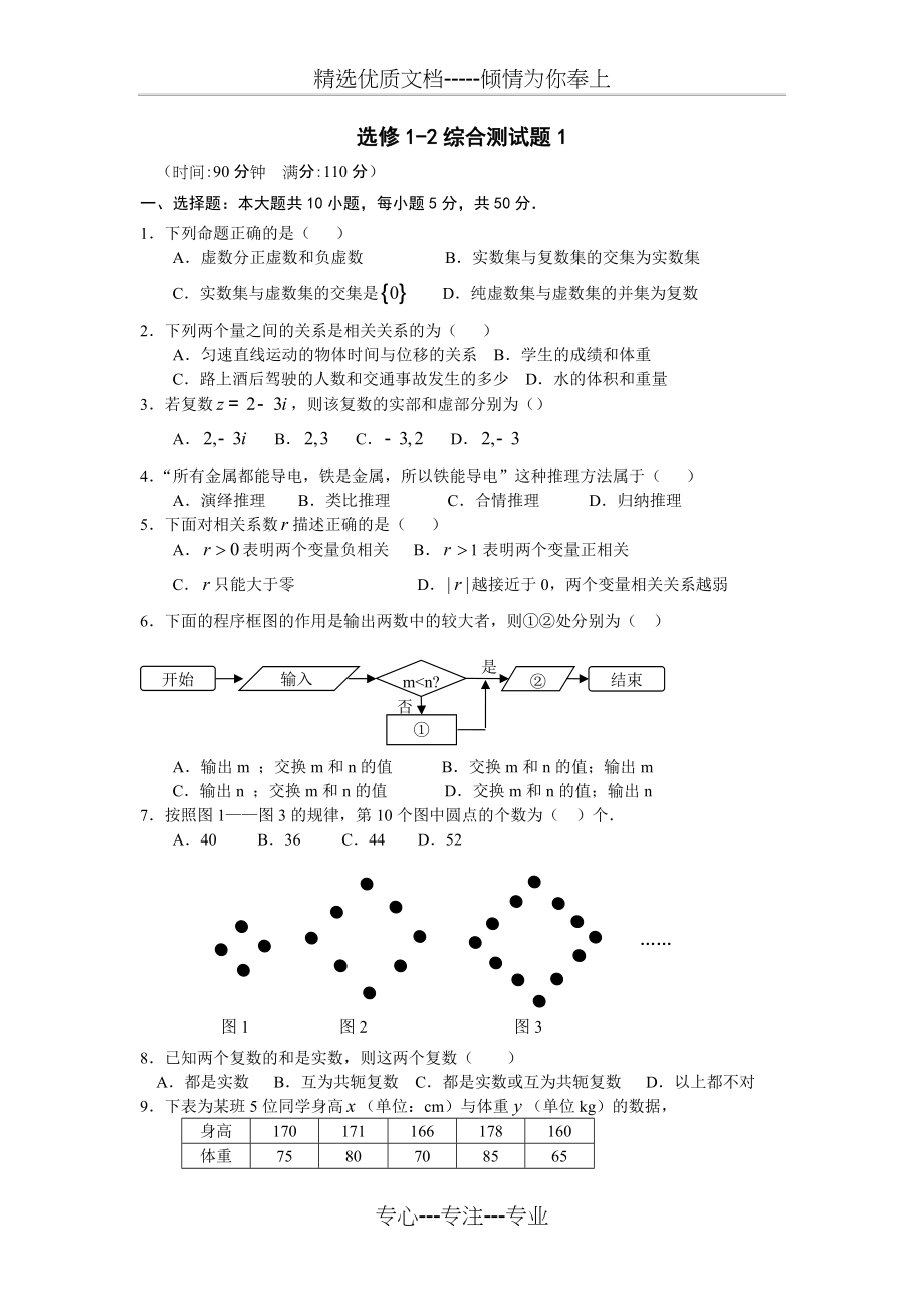 高中数学选修1-2综合测试题(共7页)_第1页