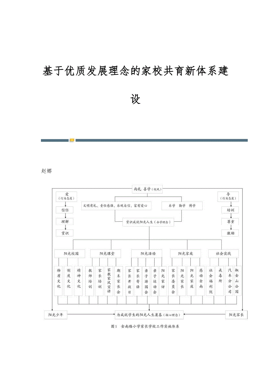 基于优质发展理念的家校共育新体系建设_第1页