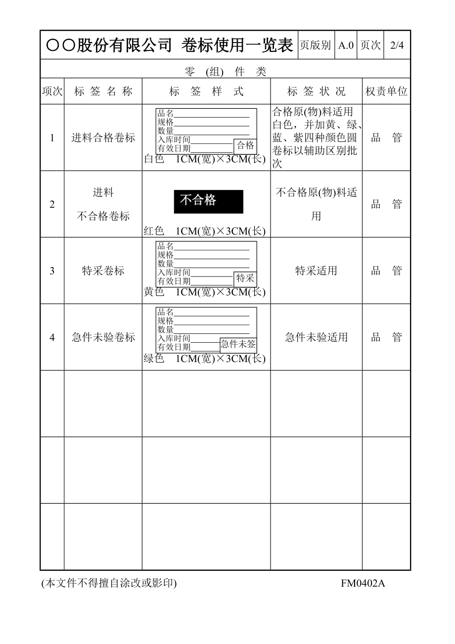 卷标使用一览表_第2页