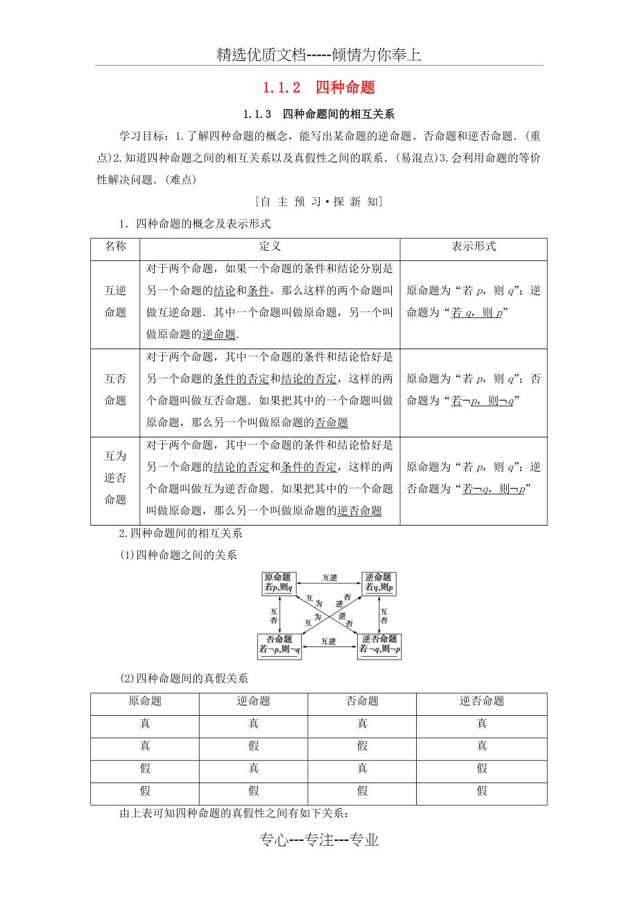 高中数学常用逻辑用语命题及其关系四种命题四种命题间的相互关系学案(共7页)_第1页