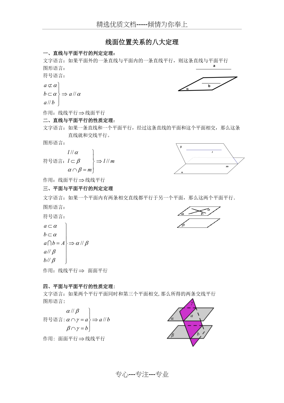 高中立体几何八大定理(共2页)_第1页