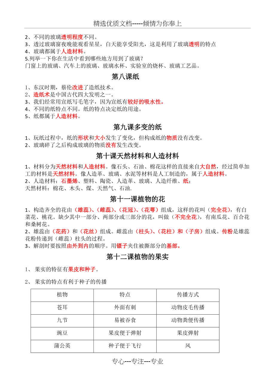 青岛版小学科学三年级下册科学知识点(共4页)_第2页