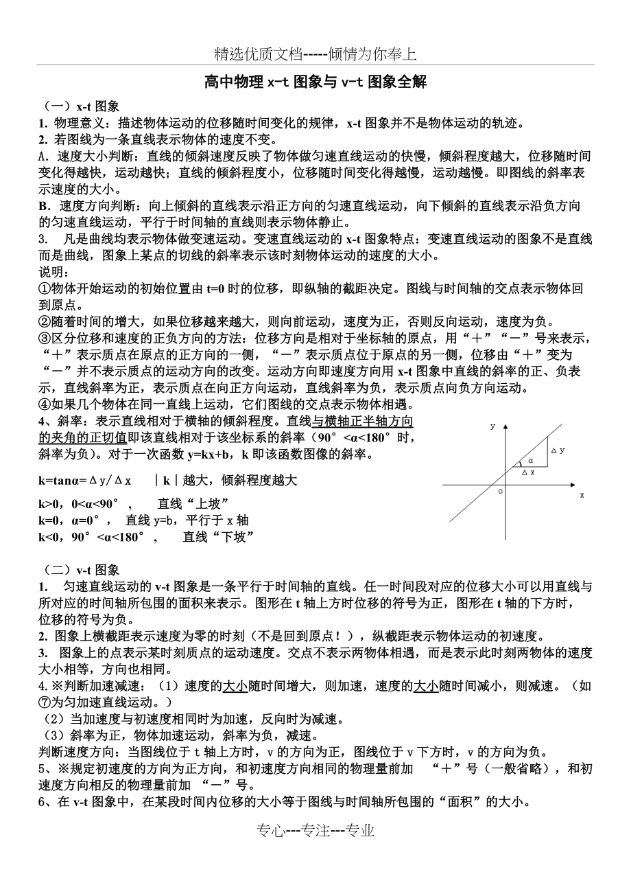 高中物理x-t图像与v-t图像(共4页)_第1页