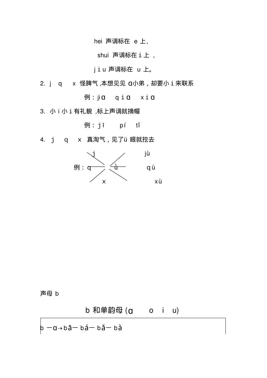 声母韵母整体认读音节表74698_第2页