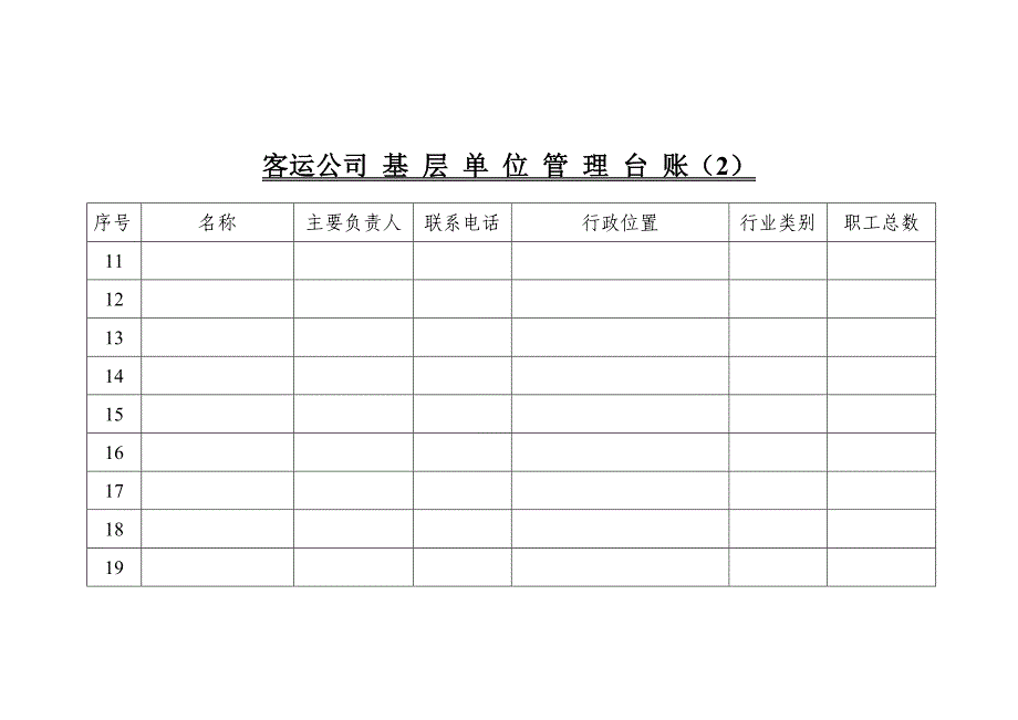 XXXX年安全管理台帐_第2页