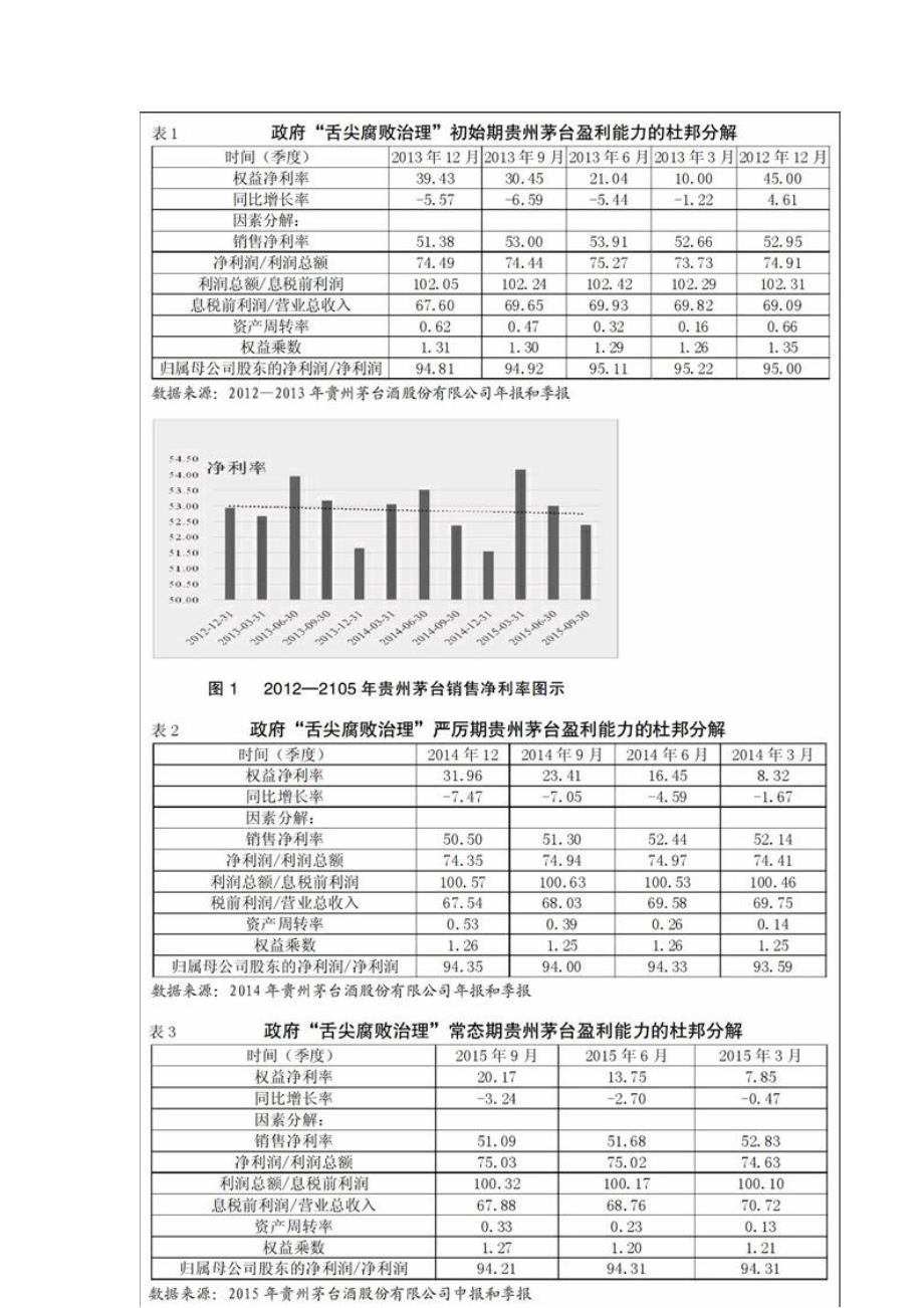 基于分类视角下酒类上市公司盈利能力的杜邦分解分析_第2页