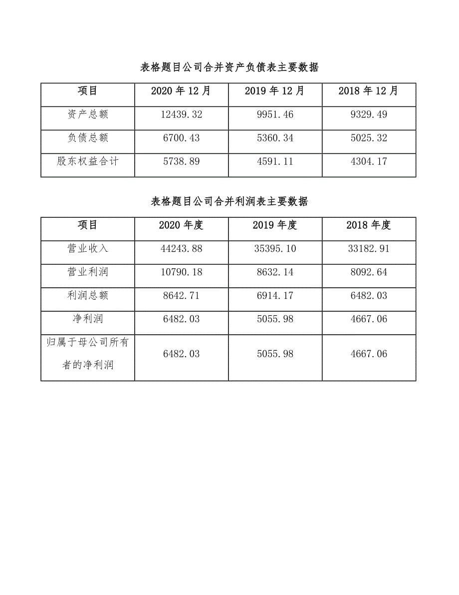 节能门窗公司工程招标阶段的投资控制（模板）_第5页