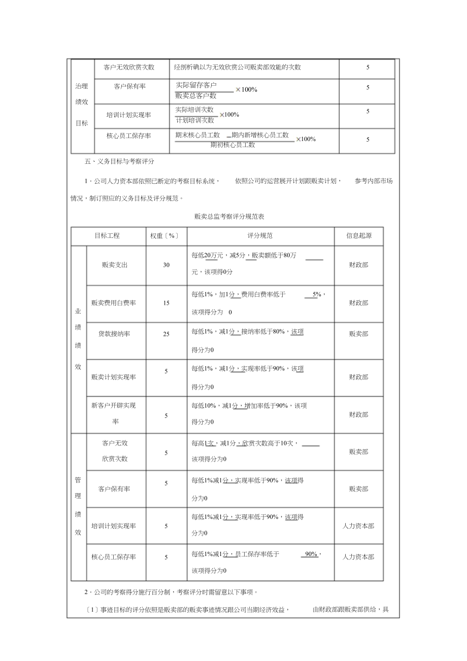 销售总监绩效考核方案_第2页