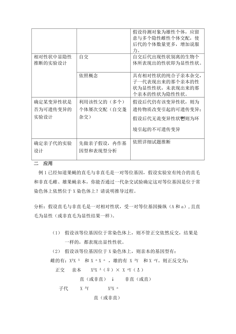 高中生物 遗传类实验题判断方法归纳与应用_第3页