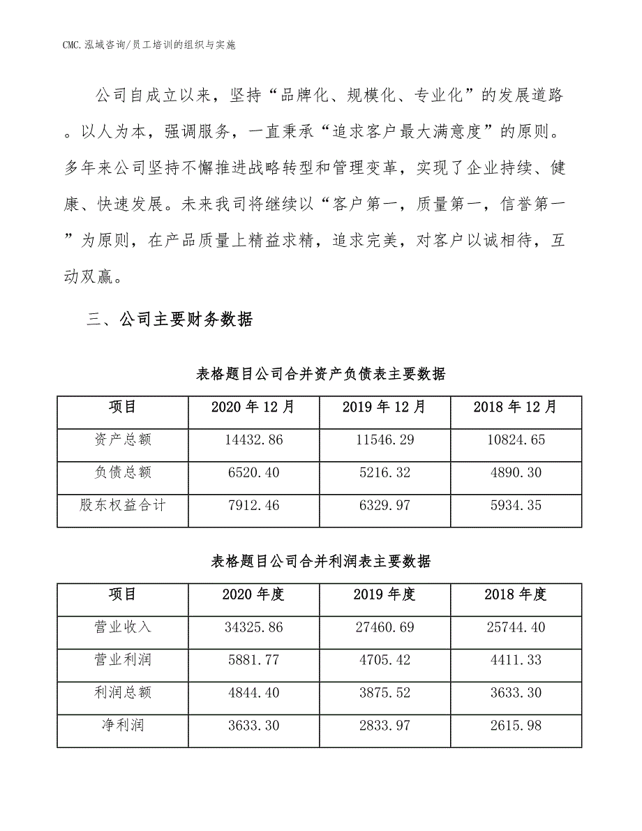 节能门窗项目员工培训的组织与实施（模板）_第4页