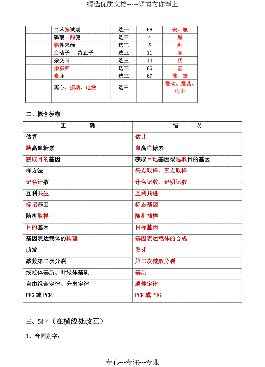 高中生物科学生常见错别字集(填空版)(共18页)_第3页