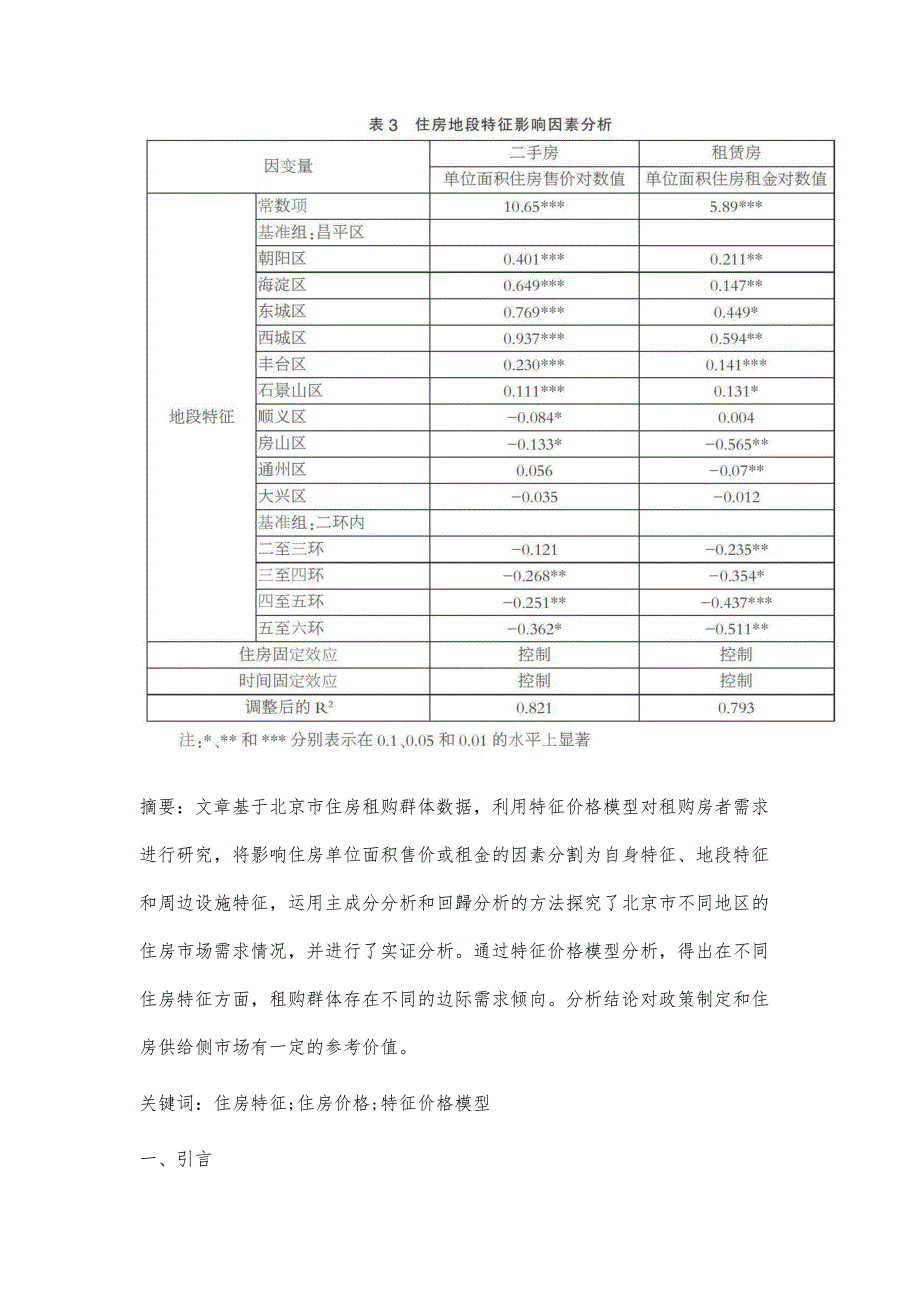 基于特征价格模型的北京市租购群体需求探究_第4页