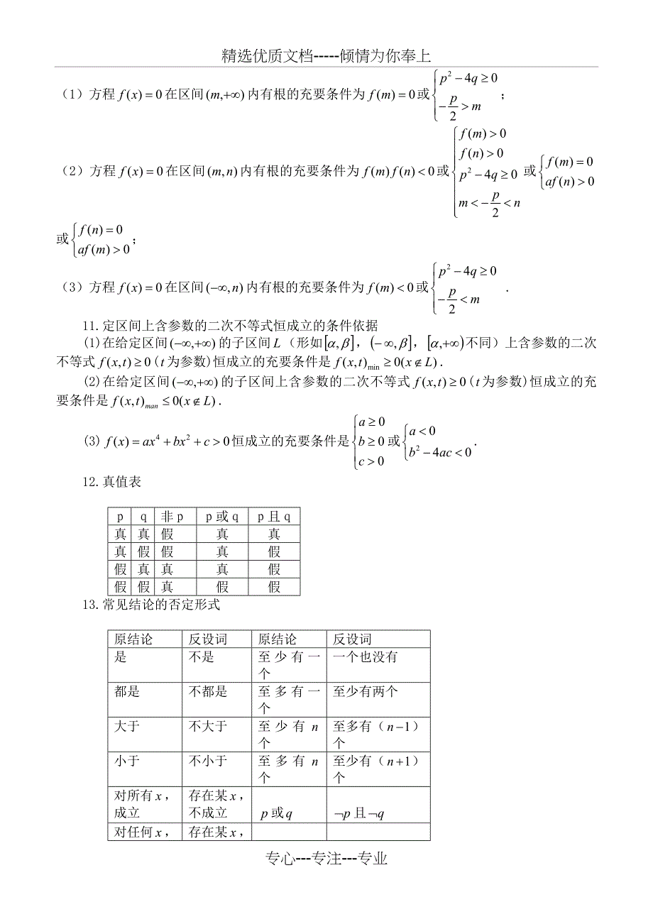 高中数学公式大全(完整版)(共28页)_第2页