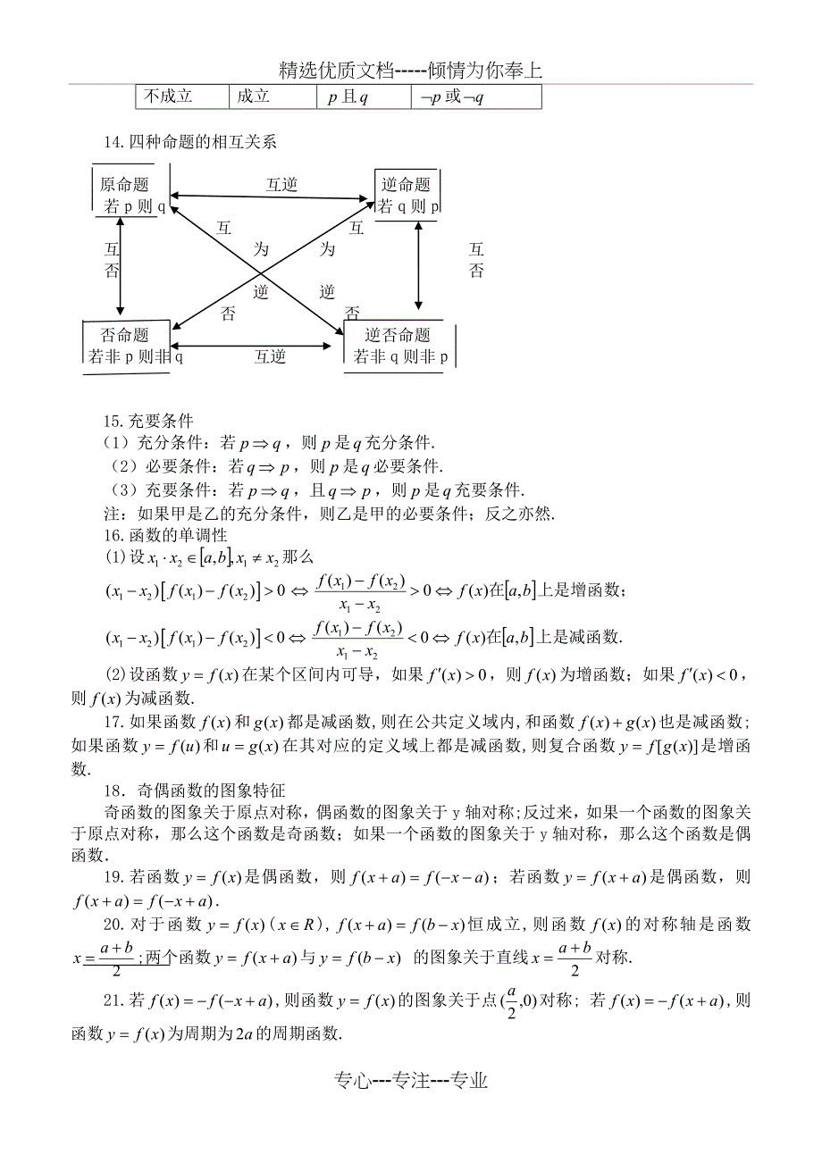 高中数学公式大全(完整版)(共28页)_第3页