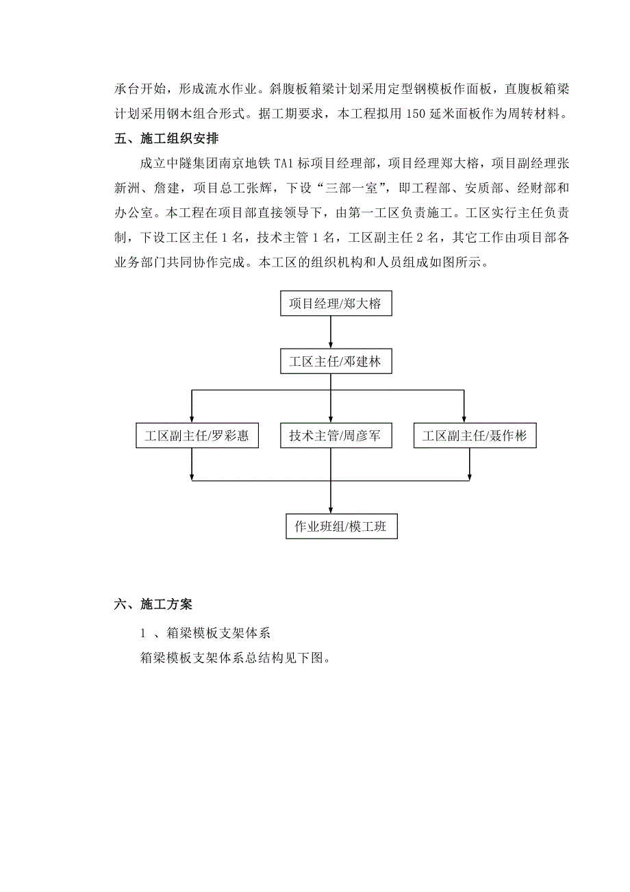 高架桥箱梁模板施工技术方案(修订)_第2页