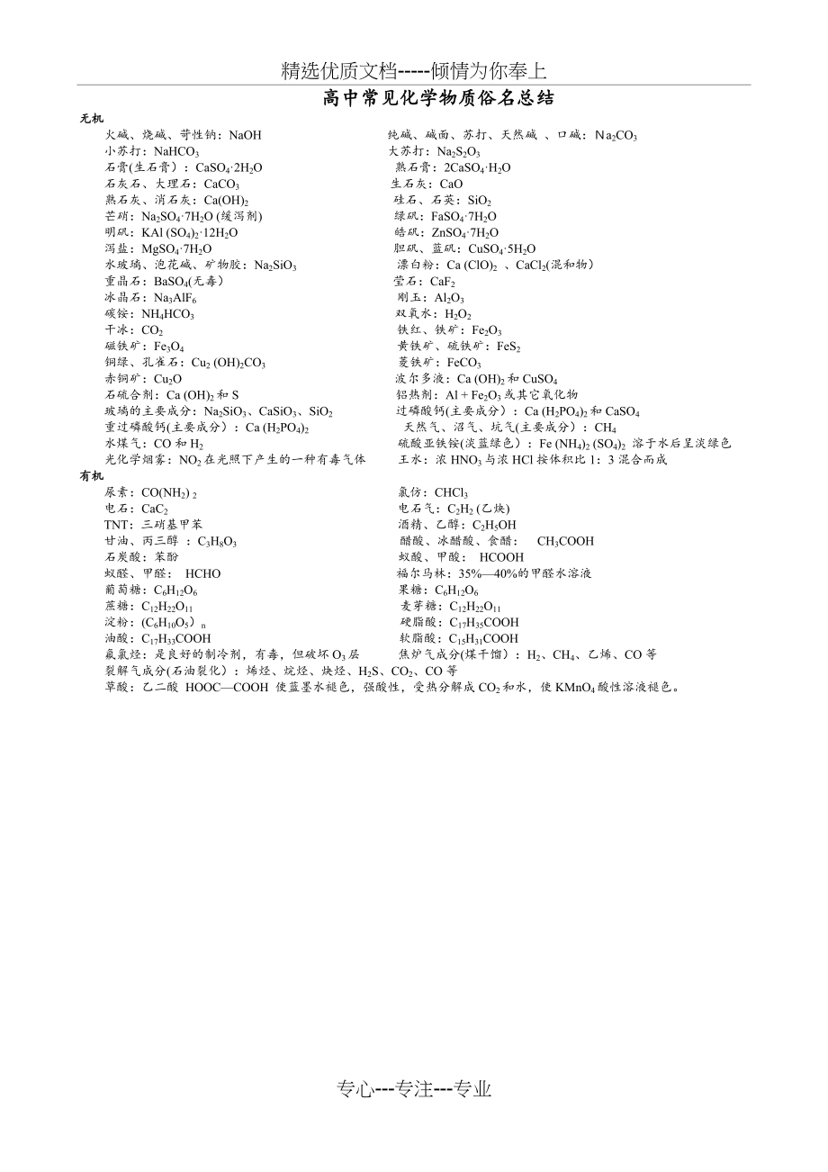 高中化学物质俗名大全(共1页)_第1页