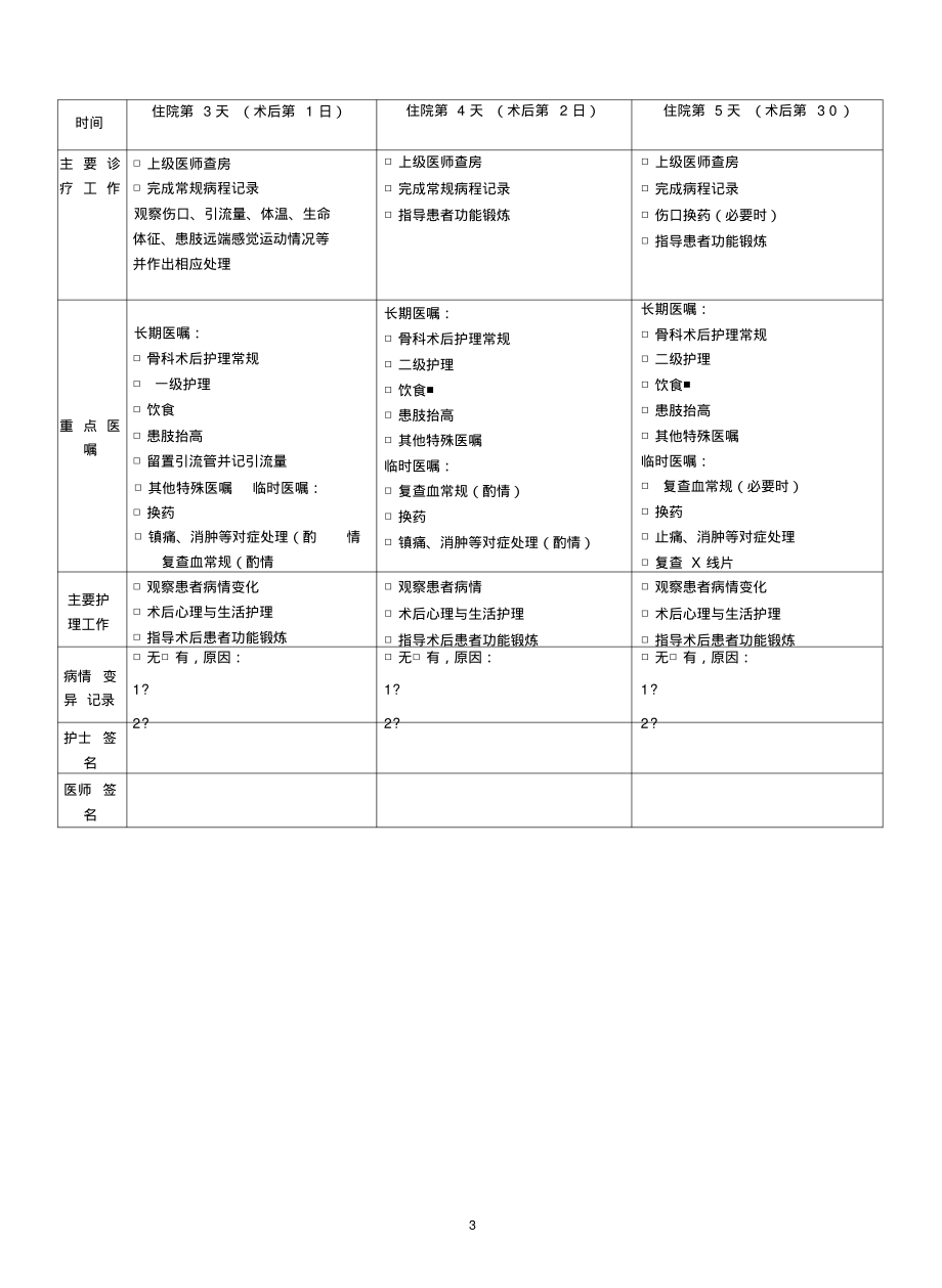 内固定物取出术_第3页