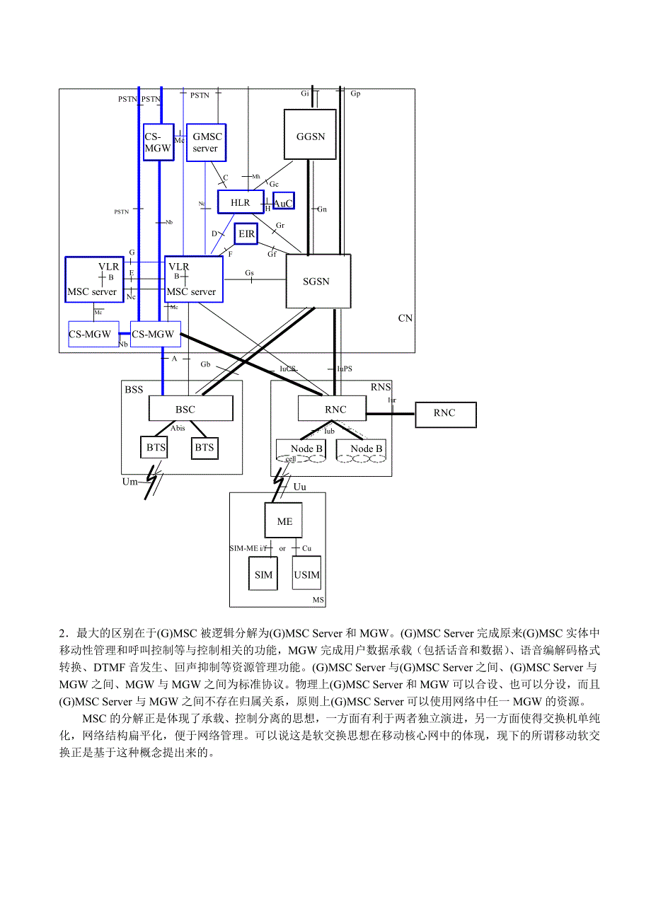 R4典型呼叫流程_第2页