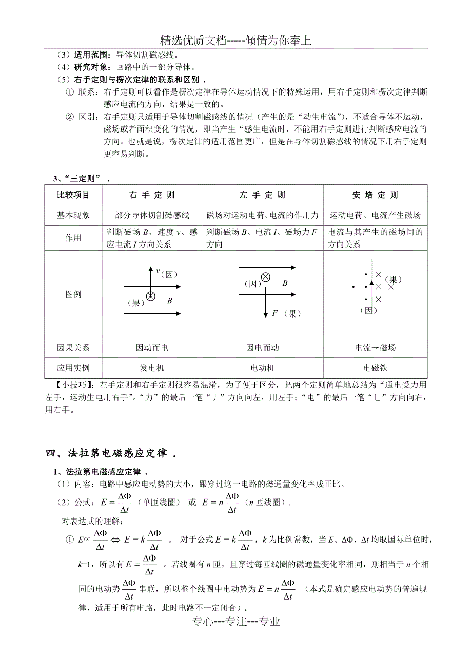 高中物理电磁感应讲义(共37页)_第3页