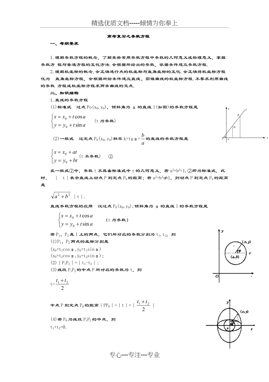 高中数学全参数方程知识点大全(共13页)_第1页