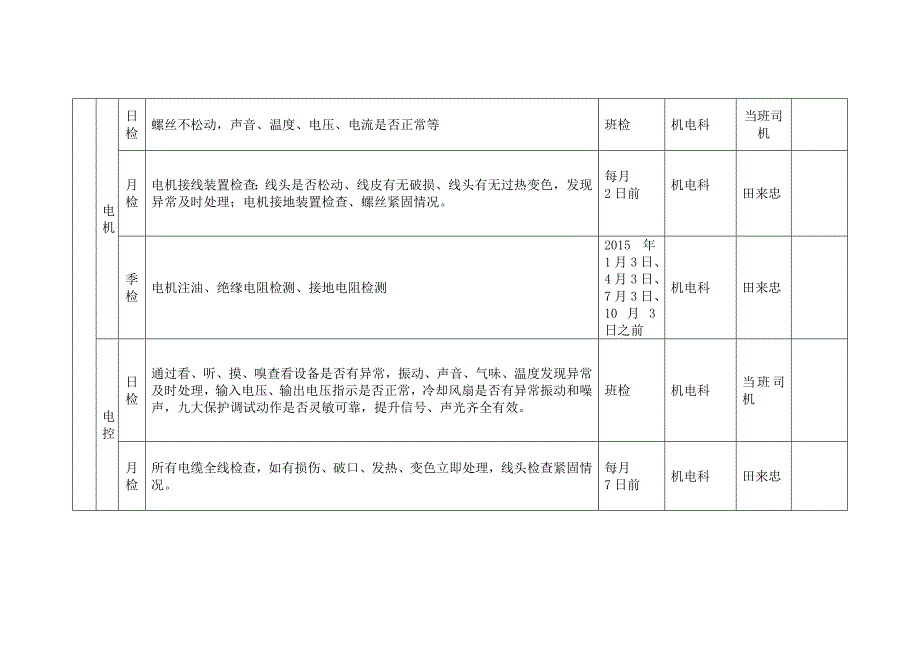 XXXX年度煤矿机电设备检修计划_第2页