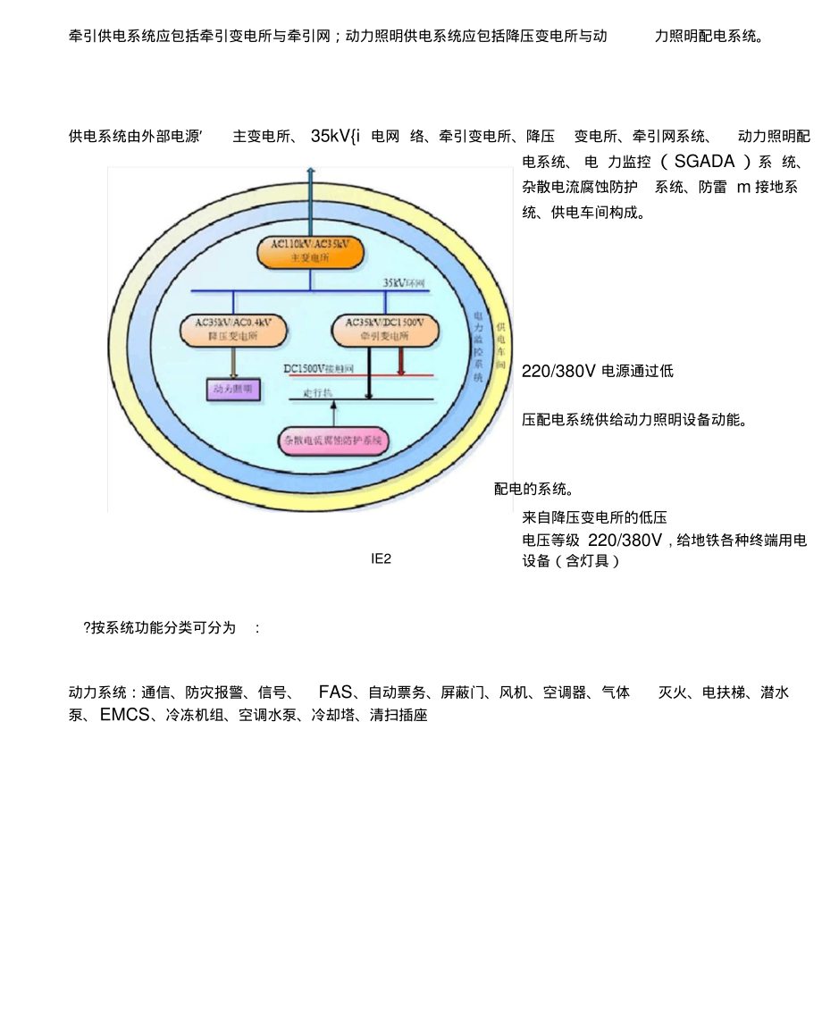 地铁低压动力照明系统概述_第2页