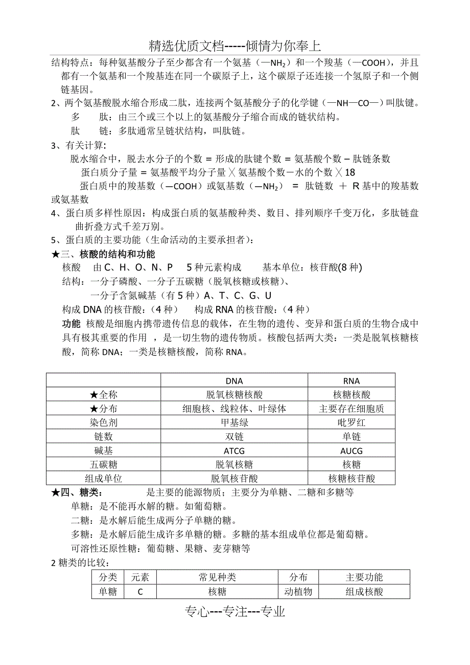 高中生物必修一知识点总结(共11页)_第2页