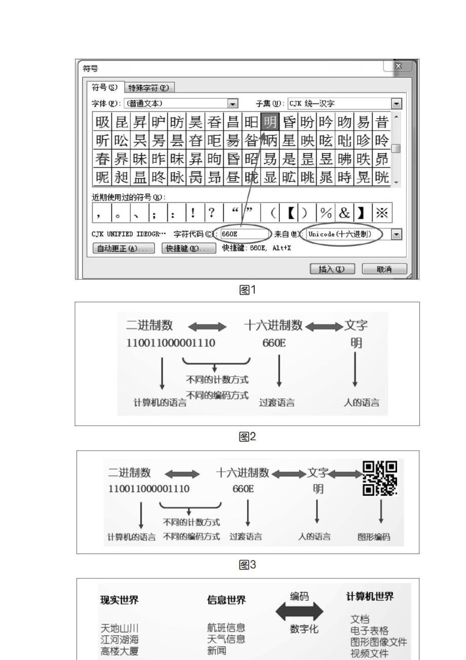 基于DIKW模型的信息技术智慧教学_第2页