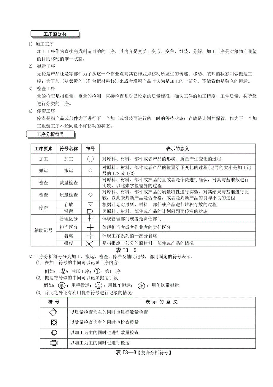 工业工程课程教材ie第3章_第3页