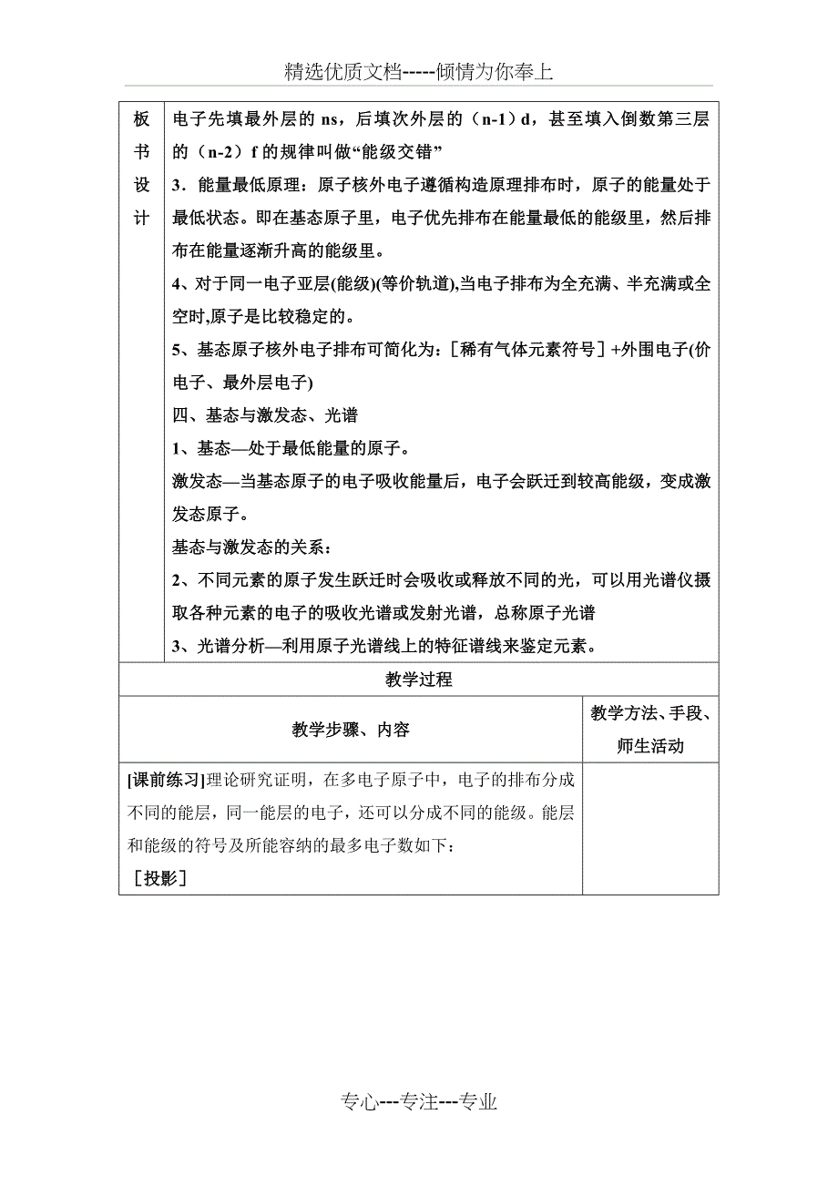 高中化学人教版选修3第一章第一节《原子结构》第二课时教案(共12页)_第2页