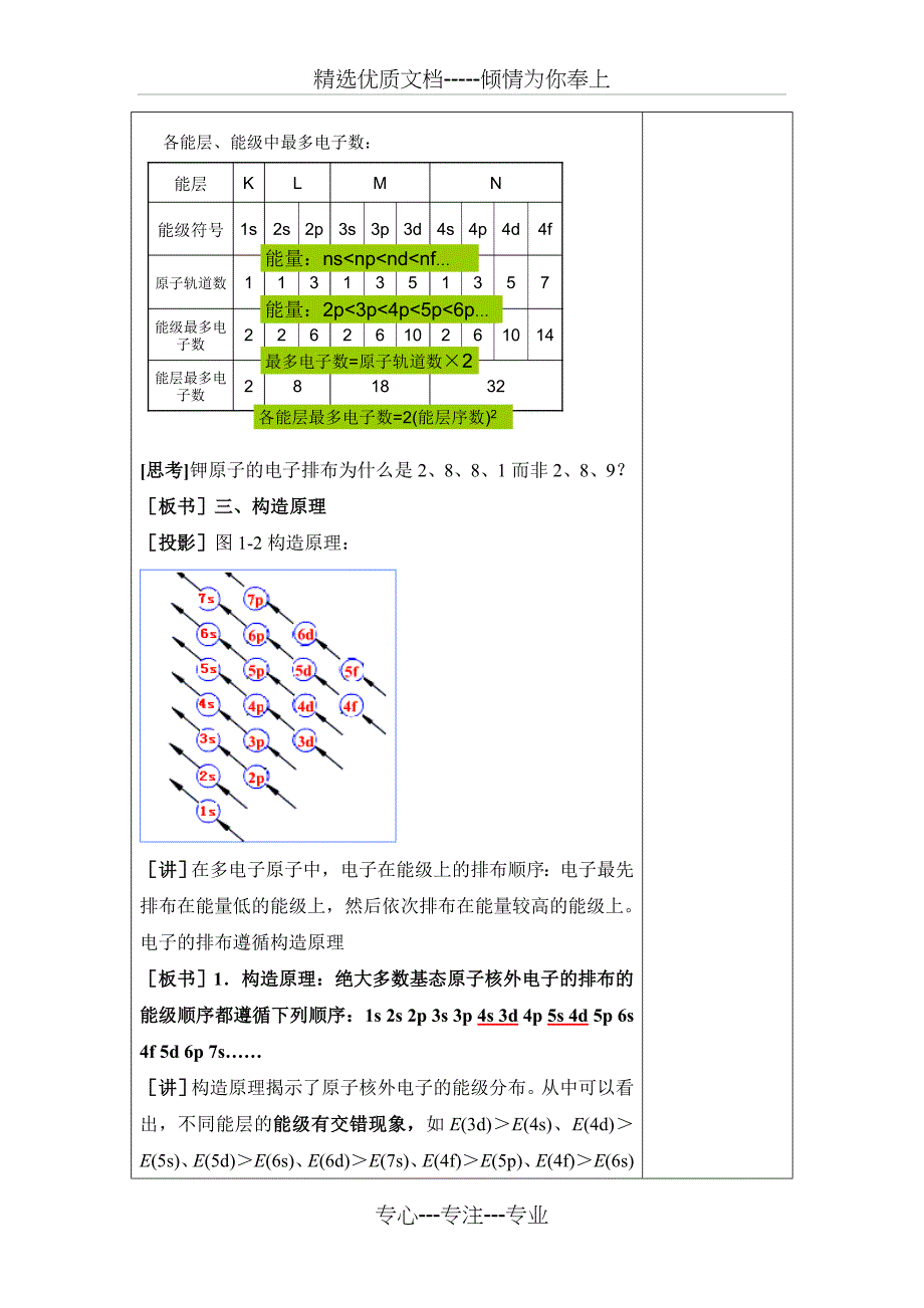 高中化学人教版选修3第一章第一节《原子结构》第二课时教案(共12页)_第3页