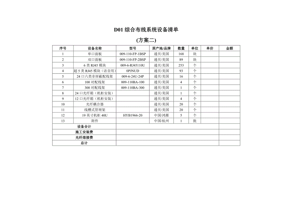 D01综合布线系统设备清单_第2页