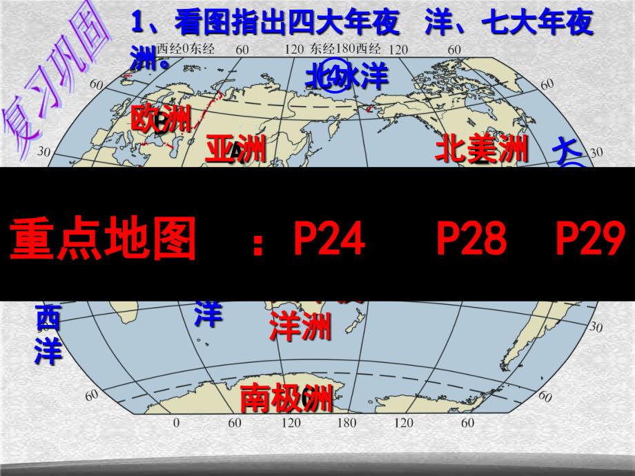 湘教初中地理七上《2第3节-世界的地形》课件-(2)ppt_第1页