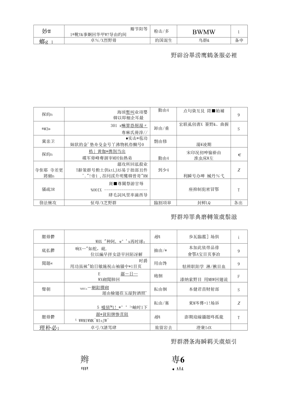 （可编）投资证券人员绩效考核_第2页