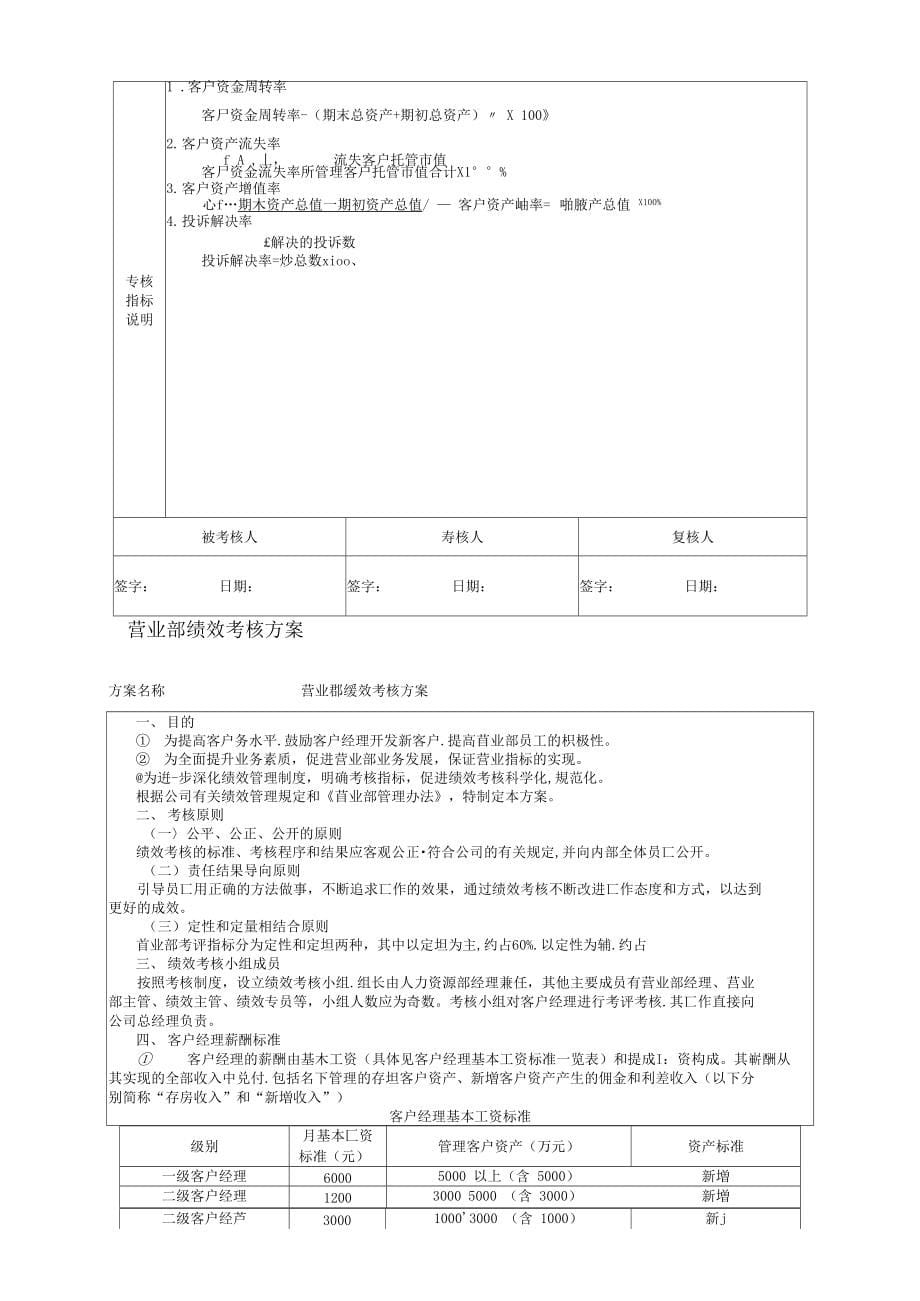 （可编）投资证券人员绩效考核_第5页