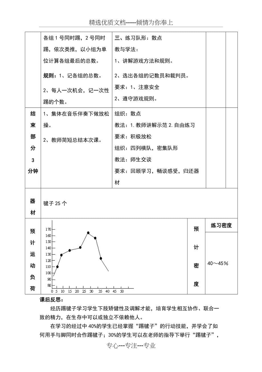 《踢毽子》教学设计(共6页)_第5页