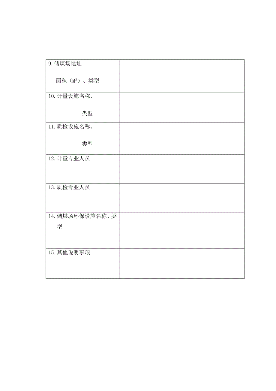 重庆市煤炭经营企业资格申请表_第4页