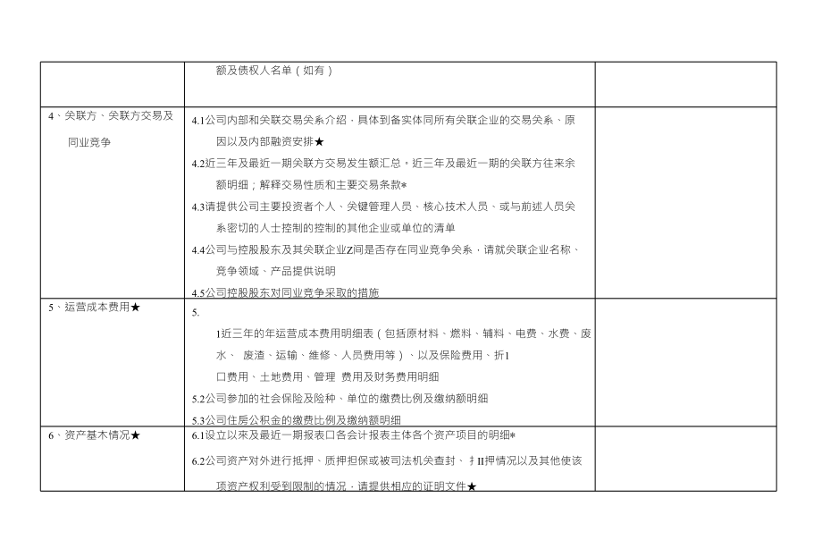 尽职调査需提供的相关文件资料清单（财务部分）_第3页