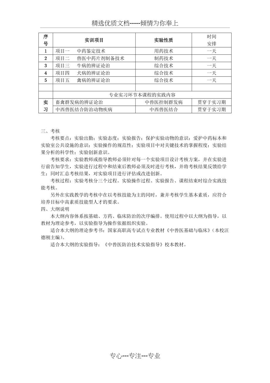 中兽医基础与临床实践教学大纲(共8页)_第2页