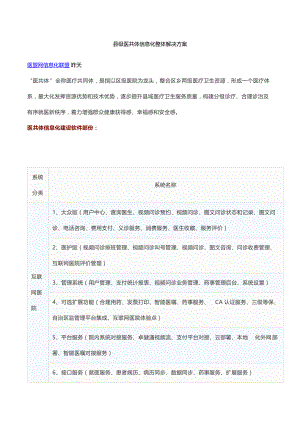 县级医共体信息化整体解决（中国电信）