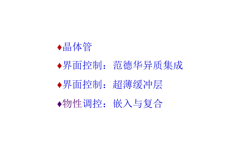 （可编）新型半导体异质集成及器件构筑_第3页