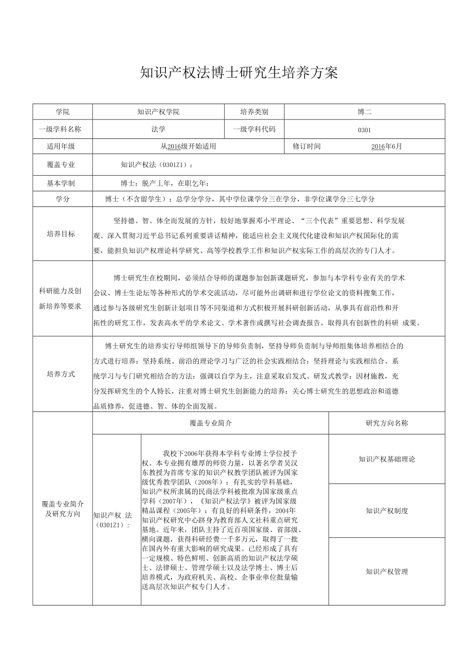 （可编）知识产权法博士研究生培养方案_第1页