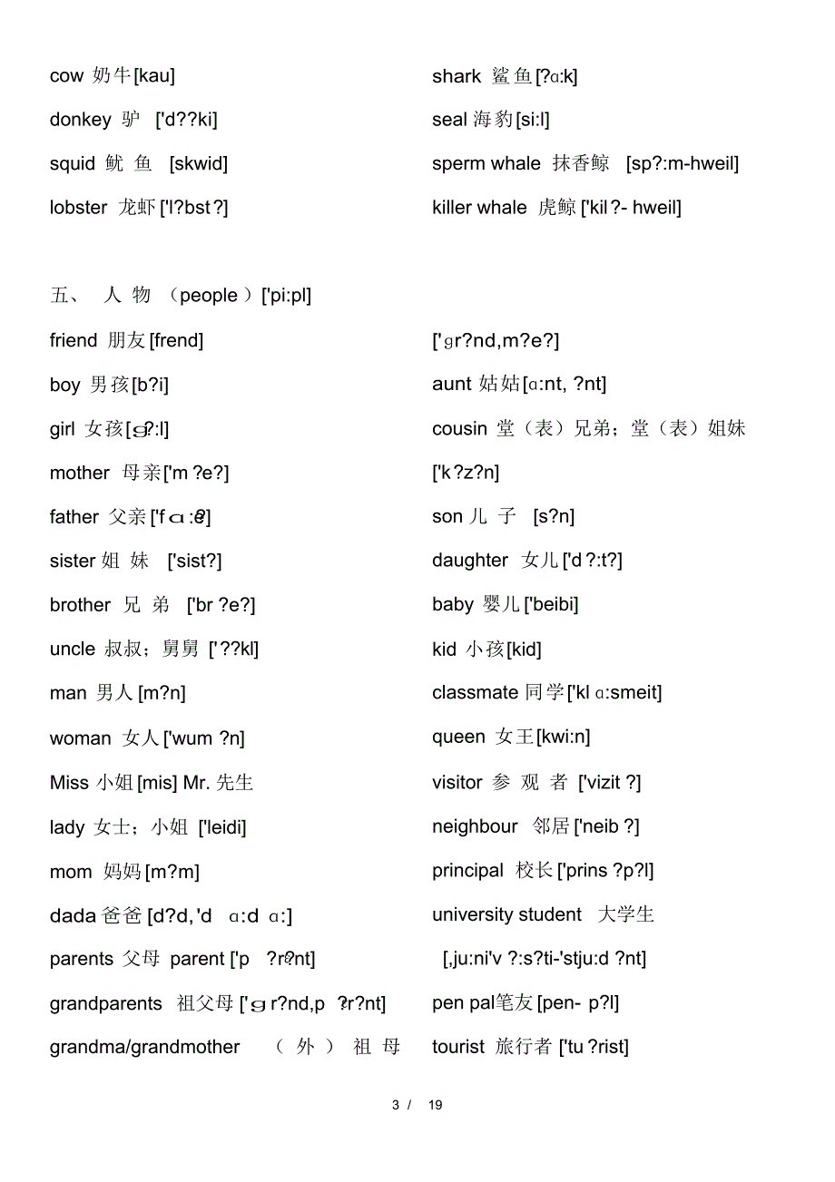 （可编）小学初中英语单词分类汇总大全带音标_第3页